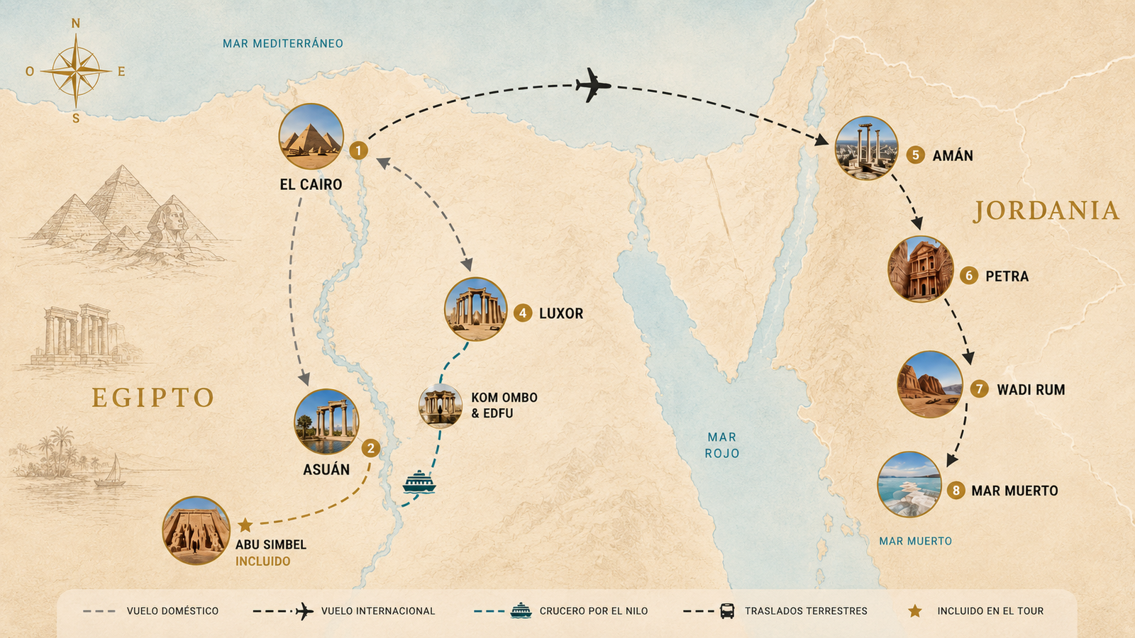 Ruta Egipto y Jordania - Inti Way